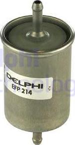 Delphi EFP214 - Polttoainesuodatin inparts.fi