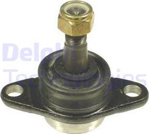 Delphi TC966-11B1 - Pallonivel inparts.fi