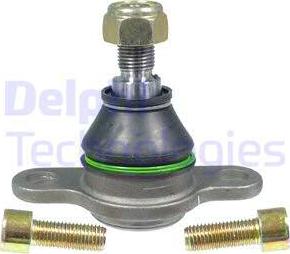 Delphi TC967-11B1 - Pallonivel inparts.fi