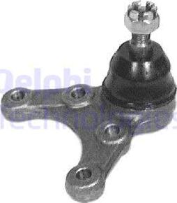 Delphi TC426 - Pallonivel inparts.fi