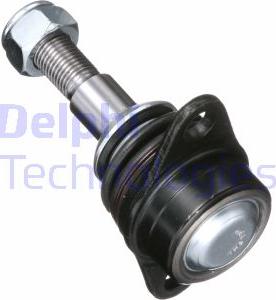 Delphi TC5506-11B1 - Pallonivel inparts.fi