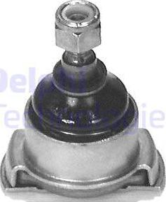 Delphi TC509 - Pallonivel inparts.fi