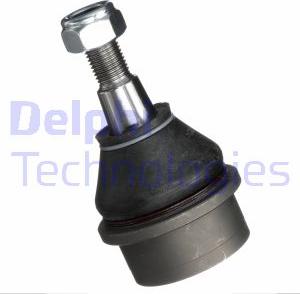 Delphi TC5076-11B1 - Pallonivel inparts.fi