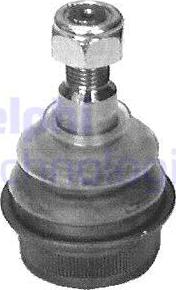 Delphi TC519-11B1 - Pallonivel inparts.fi