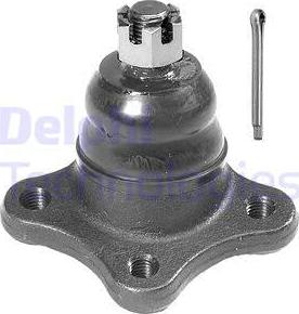 Delphi TC588-11B1 - Pallonivel inparts.fi