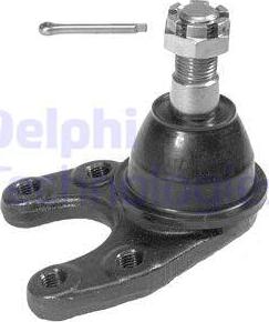 Delphi TC587-11B1 - Pallonivel inparts.fi