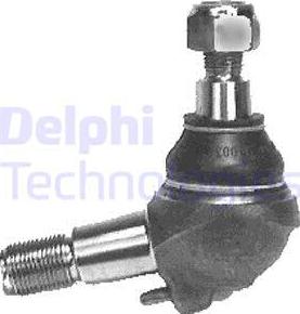 Delphi TC520 - Pallonivel inparts.fi