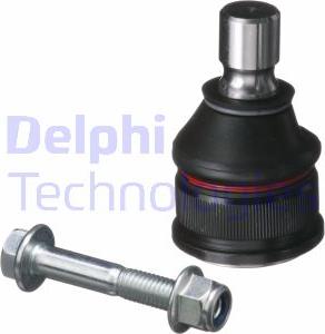 Delphi TC5780 - Pallonivel inparts.fi