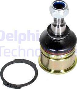 Delphi TC683 - Pallonivel inparts.fi