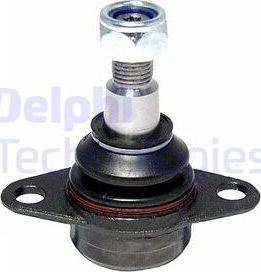 Delphi TC1480 - Pallonivel inparts.fi