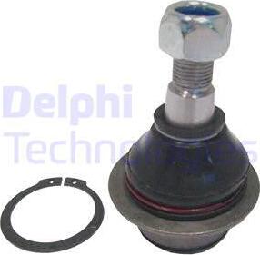 Delphi TC1150-11B1 - Pallonivel inparts.fi