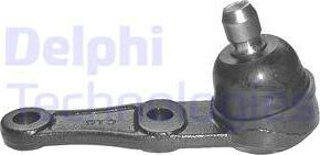 Delphi TC897-11B1 - Pallonivel inparts.fi