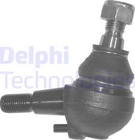 Delphi TC835-11B1 - Pallonivel inparts.fi