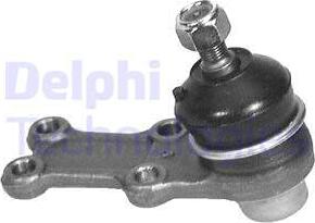 Delphi TC312 - Pallonivel inparts.fi