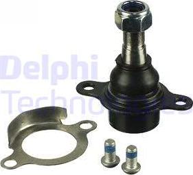 Delphi TC2851 - Pallonivel inparts.fi