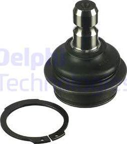 Delphi TC2860-11B1 - Pallonivel inparts.fi