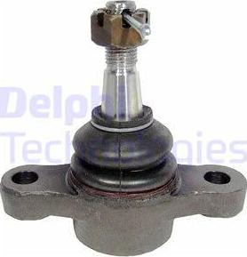 Delphi TC2348-11B1 - Pallonivel inparts.fi