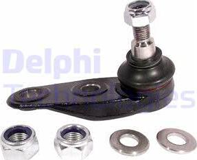 Delphi TC2234 - Pallonivel inparts.fi