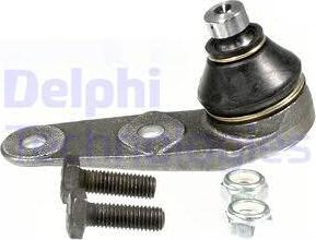 Delphi TC708-11B1 - Pallonivel inparts.fi