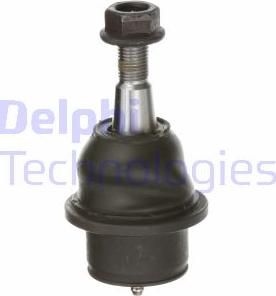 Delphi TC7161 - Pallonivel inparts.fi