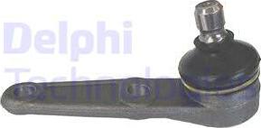 Delphi TC731-11B1 - Pallonivel inparts.fi