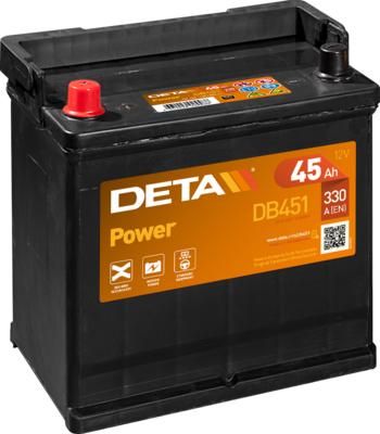 DETA DB451 - Käynnistysakku inparts.fi