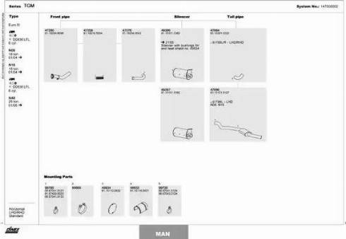 Dinex 147000002 - Pakoputkisto inparts.fi