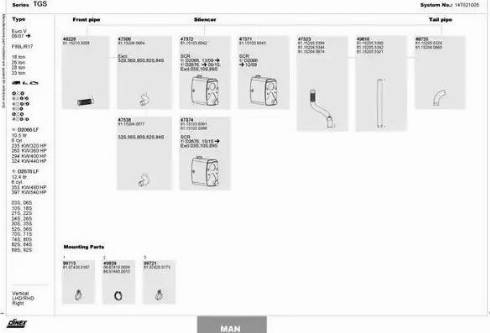 Dinex 147021005 - Pakoputkisto inparts.fi