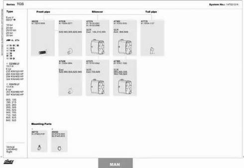 Dinex 147021014 - Pakoputkisto inparts.fi