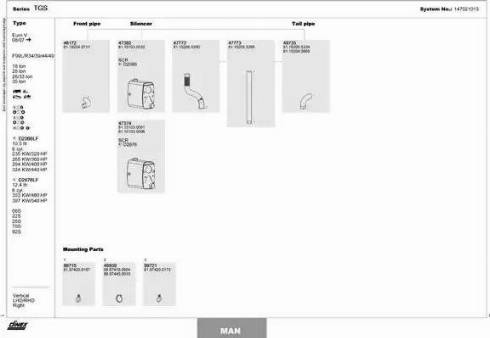 Dinex 147021013 - Pakoputkisto inparts.fi