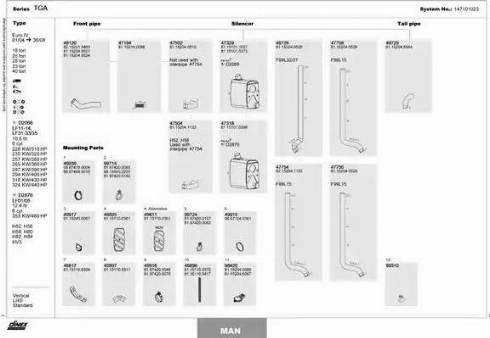 Dinex 147101023 - Pakoputkisto inparts.fi