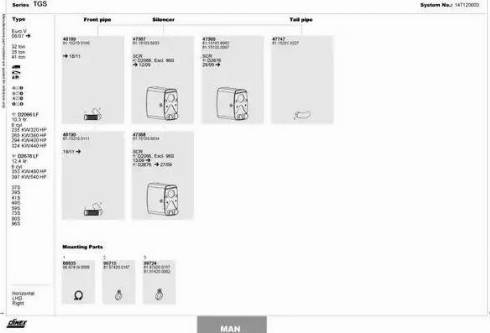 Dinex 147120003 - Pakoputkisto inparts.fi