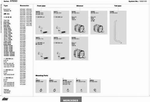 Dinex 150001030 - Pakoputkisto inparts.fi