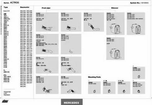 Dinex 150100403 - Pakoputkisto inparts.fi