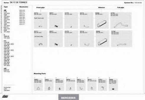 Dinex 150100190 - Pakoputkisto inparts.fi