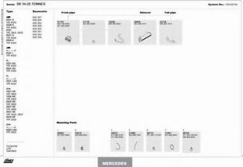 Dinex 150100152 - Pakoputkisto inparts.fi