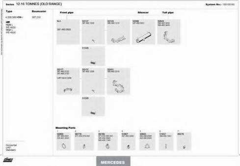 Dinex 150100165 - Pakoputkisto inparts.fi