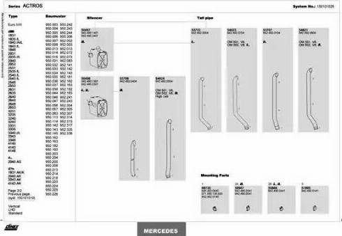 Dinex 150101028 - Pakoputkisto inparts.fi