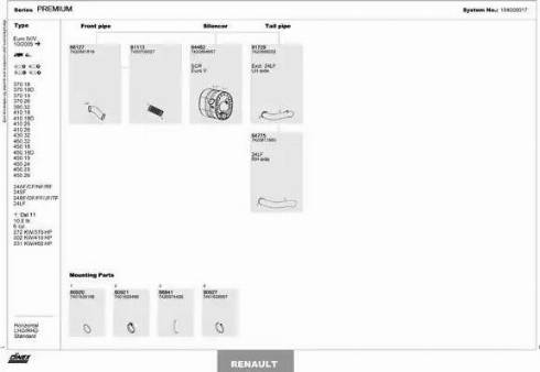 Dinex 164000017 - Pakoputkisto inparts.fi