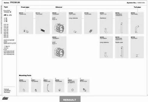 Dinex 164001035 - Pakoputkisto inparts.fi