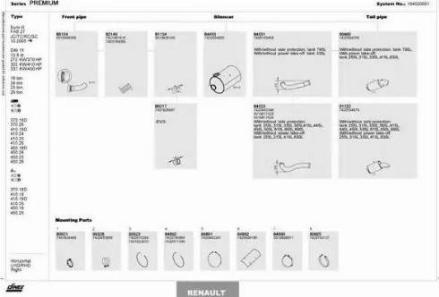 Dinex 164020001 - Pakoputkisto inparts.fi