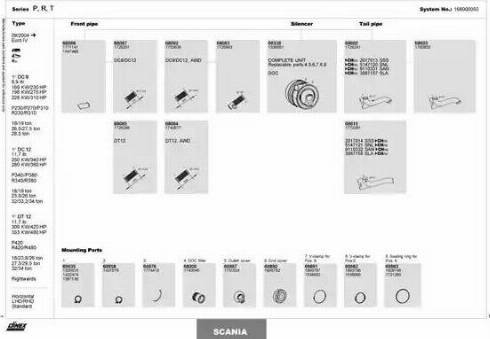 Dinex 168000050 - Pakoputkisto inparts.fi