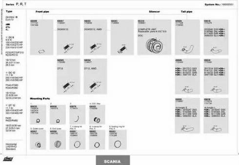 Dinex 168000051 - Pakoputkisto inparts.fi