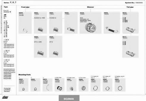 Dinex 168000063 - Pakoputkisto inparts.fi