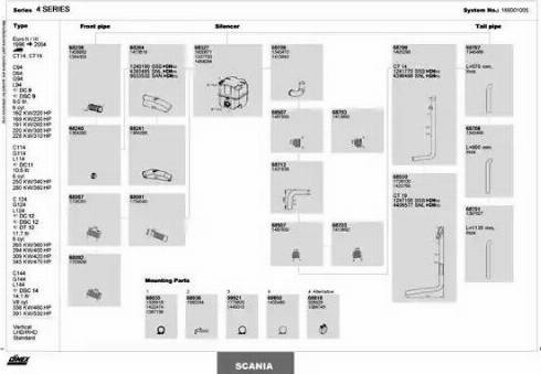 Dinex 168001005 - Pakoputkisto inparts.fi