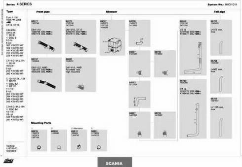 Dinex 168001019 - Pakoputkisto inparts.fi