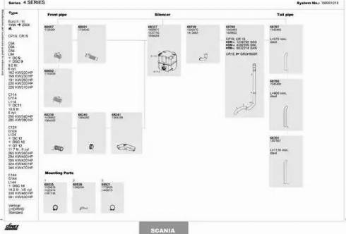 Dinex 168001018 - Pakoputkisto inparts.fi