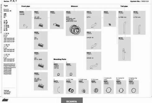 Dinex 168001024 - Pakoputkisto inparts.fi