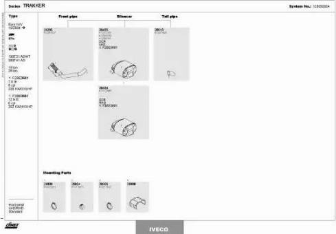 Dinex 128000004 - Pakoputkisto inparts.fi