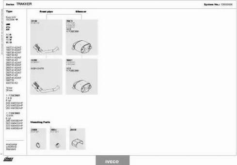 Dinex 128000006 - Pakoputkisto inparts.fi